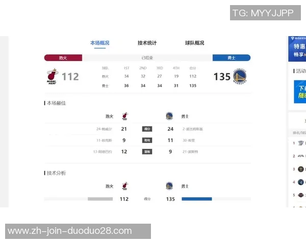 湖人对热火比赛数据分析及球员表现全面解读