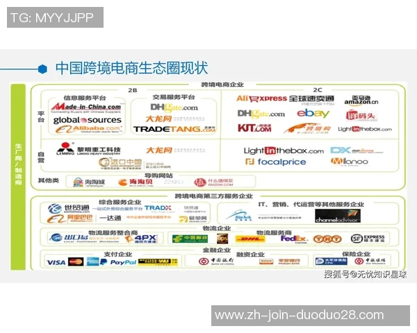 火花与天猫的激烈对决探讨电商平台的未来发展与竞争策略